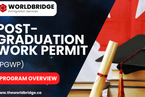 Post-Graduation Work Permit (PGWP) Program Overview